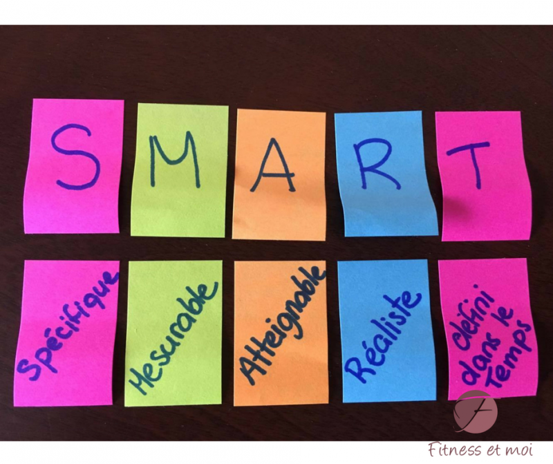 Comment utiliser les objectifs SMART? | Fitness et moi